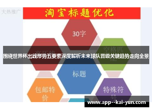 围绕世界杯出线形势五要素深度解析未来球队晋级关键趋势走向全景