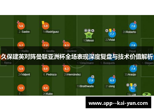 久保建英对阵曼联亚洲杯全场表现深度复盘与技术价值解析