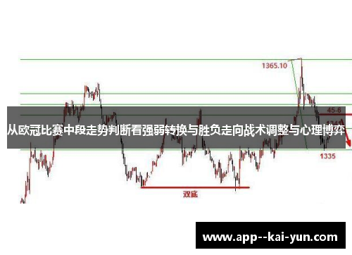 从欧冠比赛中段走势判断看强弱转换与胜负走向战术调整与心理博弈