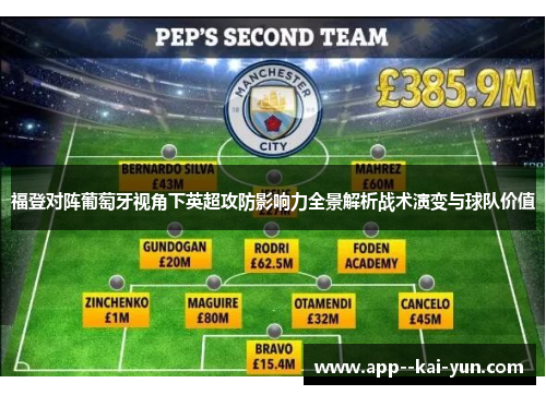 福登对阵葡萄牙视角下英超攻防影响力全景解析战术演变与球队价值 福登对阵葡萄牙视角下英超攻防影响力全景解析战术演变与球队价值