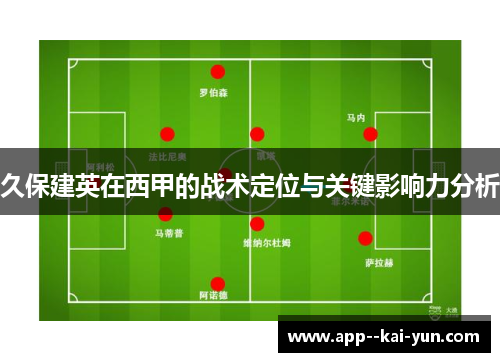 久保建英在西甲的战术定位与关键影响力分析 久保建英在西甲的战术定位与关键影响力分析