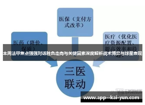 本周法甲焦点强强对话胜负走向与关键因素深度解析战术博弈与球星表现